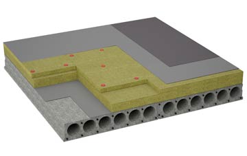 considerations of Cossall flat roofing insulation